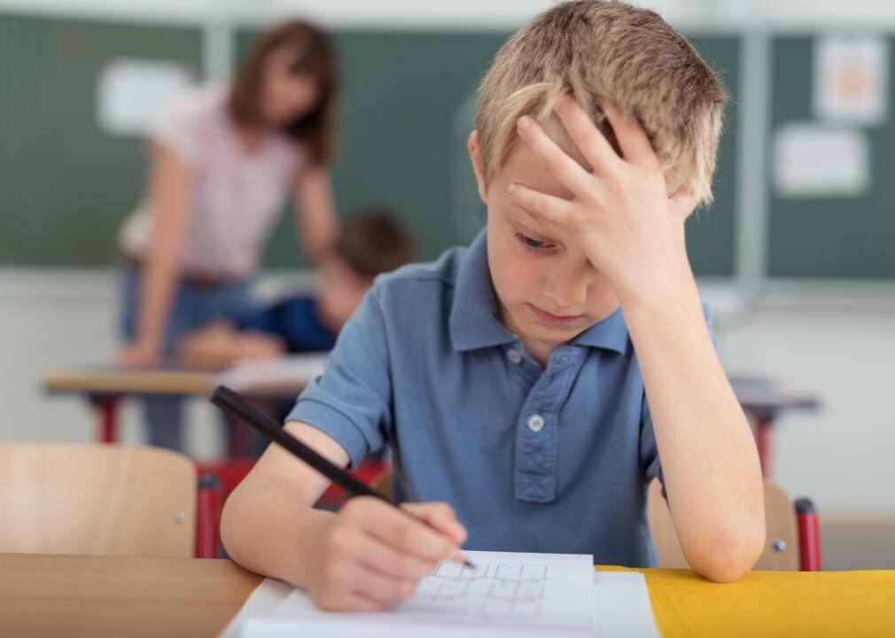 What ADHD Looks Like in School Age Children